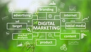 10 Essential Digital Marketing Strategies for Success in 2026 - todaybusinesstrends.com
