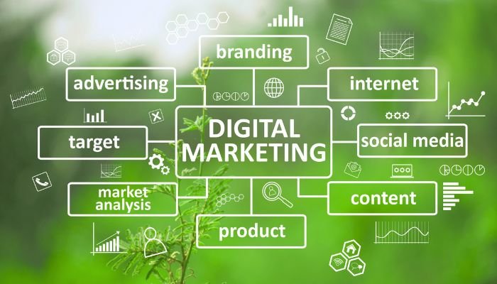10 Essential Digital Marketing Strategies for Success in 2026 - todaybusinesstrends.com