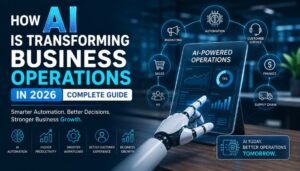 How AI Is Transforming Business Operations in 2026