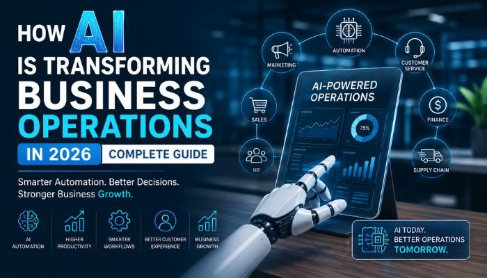 How AI Is Transforming Business Operations in 2026