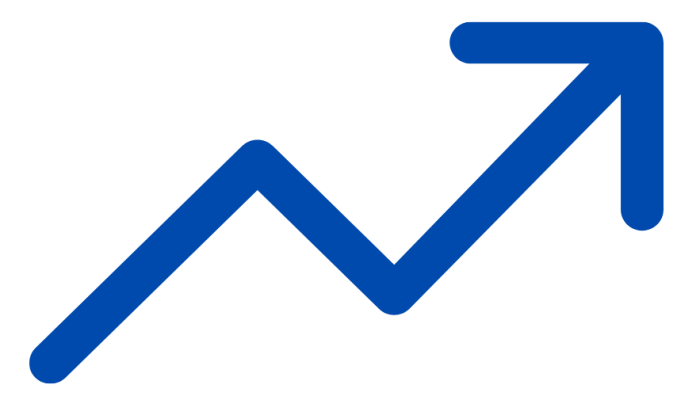 Today Business Trends trending icon (2)